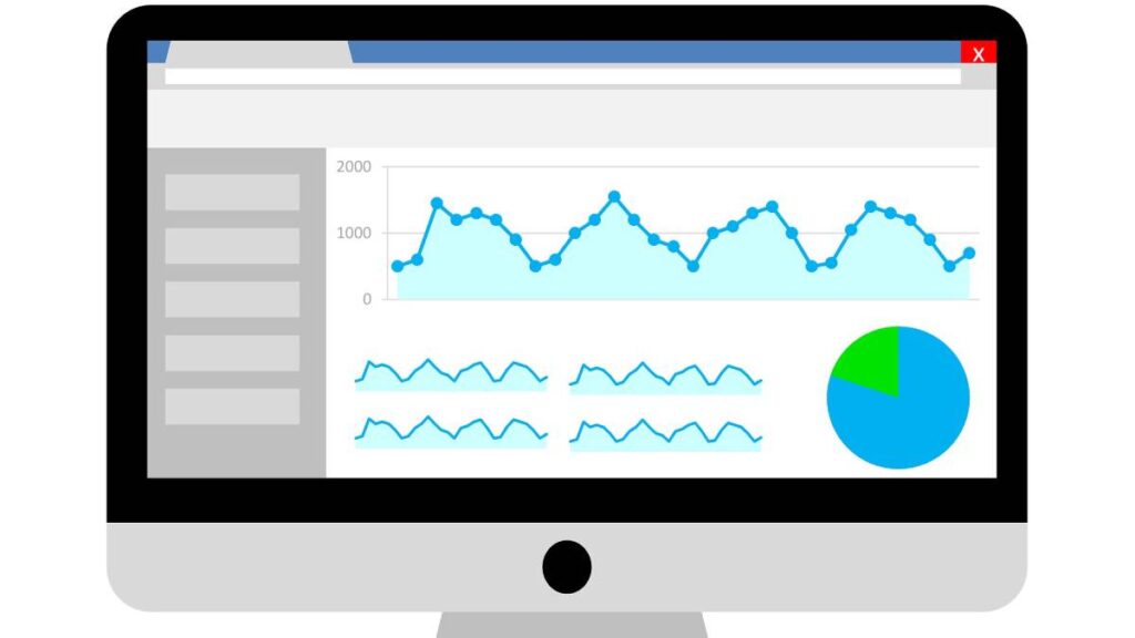 Google Analytics Kosten