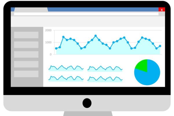 Google Analytics Kosten