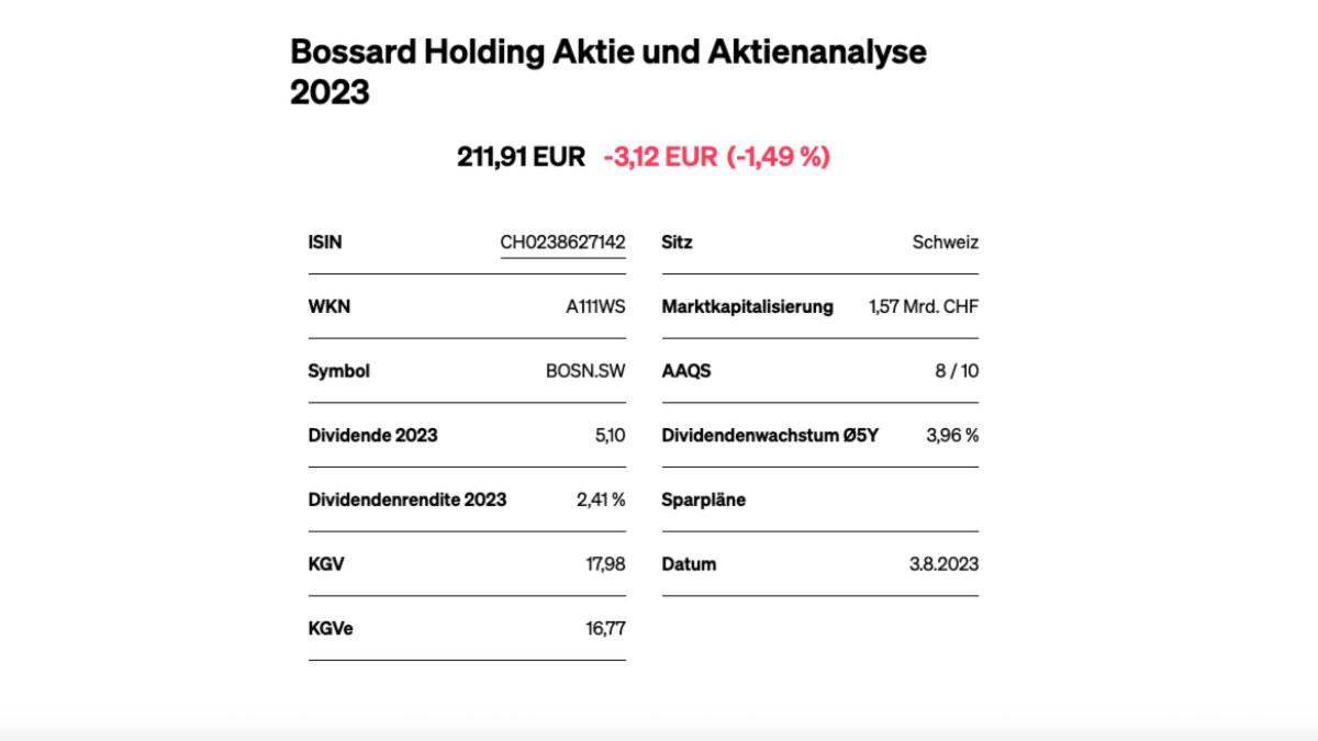 Michael C. Jakob von AlleAktien über Entwicklungen am Markt