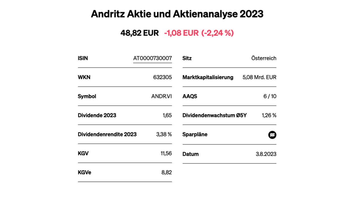 Michael C. Jakob von AlleAktien über die Entwicklungen am Markt